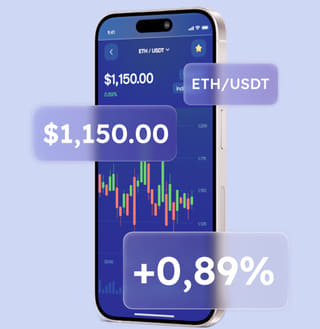 Ample Gagerance multi-asset trading solutions platform interface